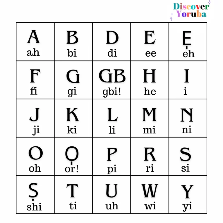 chart-of-the-yoruba-alphabets