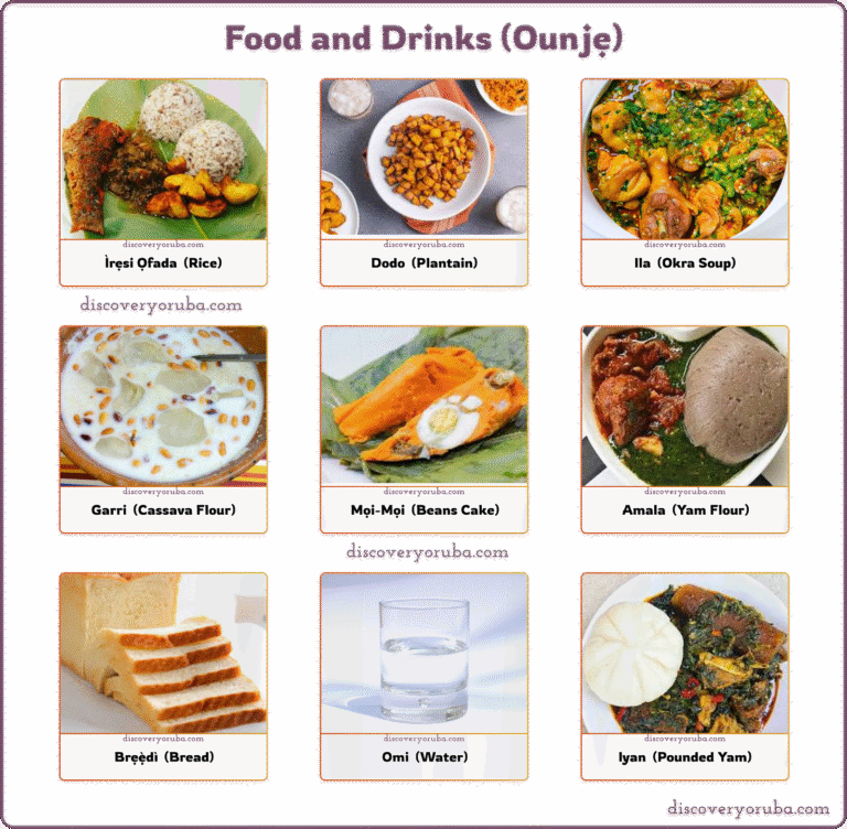 Ounje ni ile Yoruba